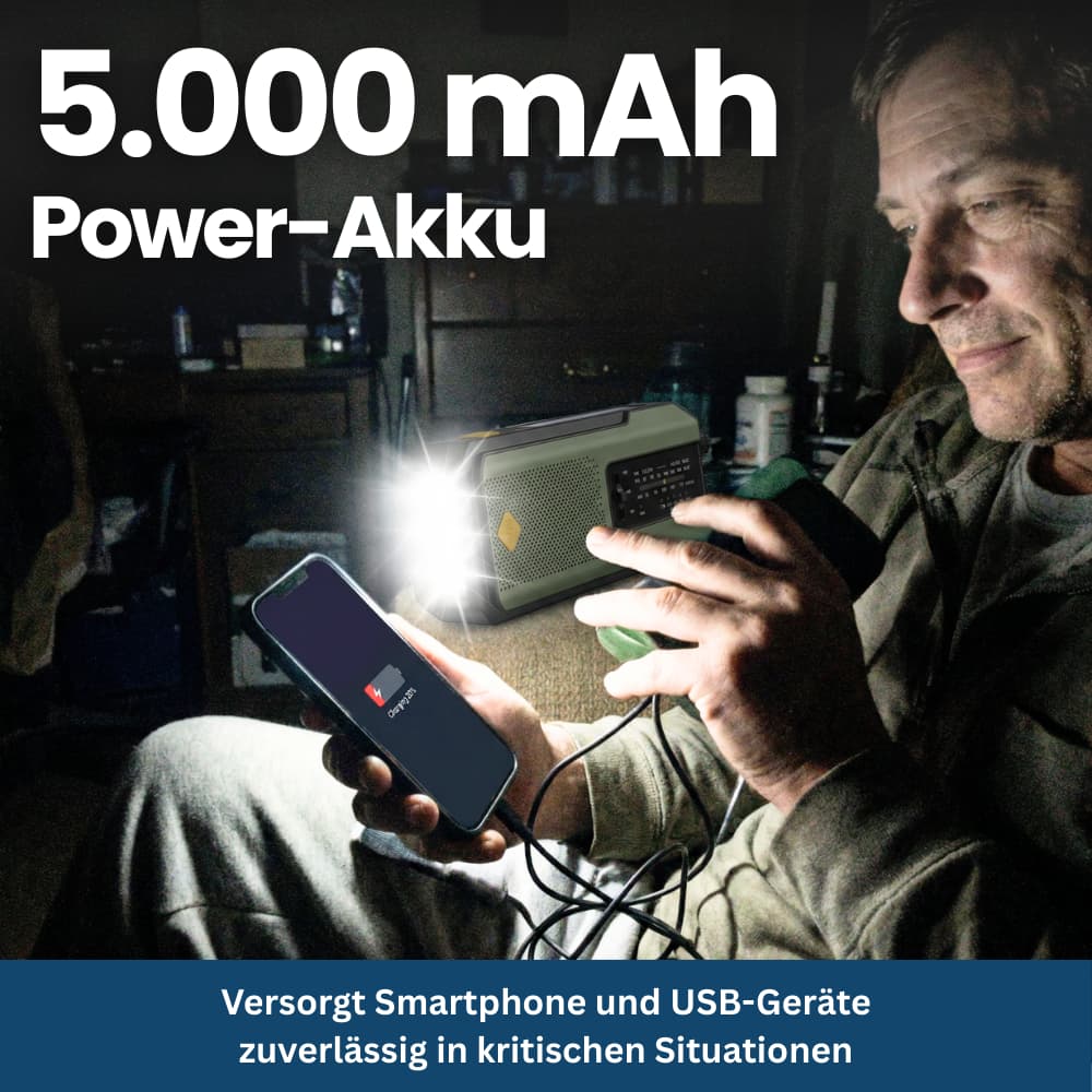 Compact Emergency Radio with Solar, Hand Crank & SOS Function