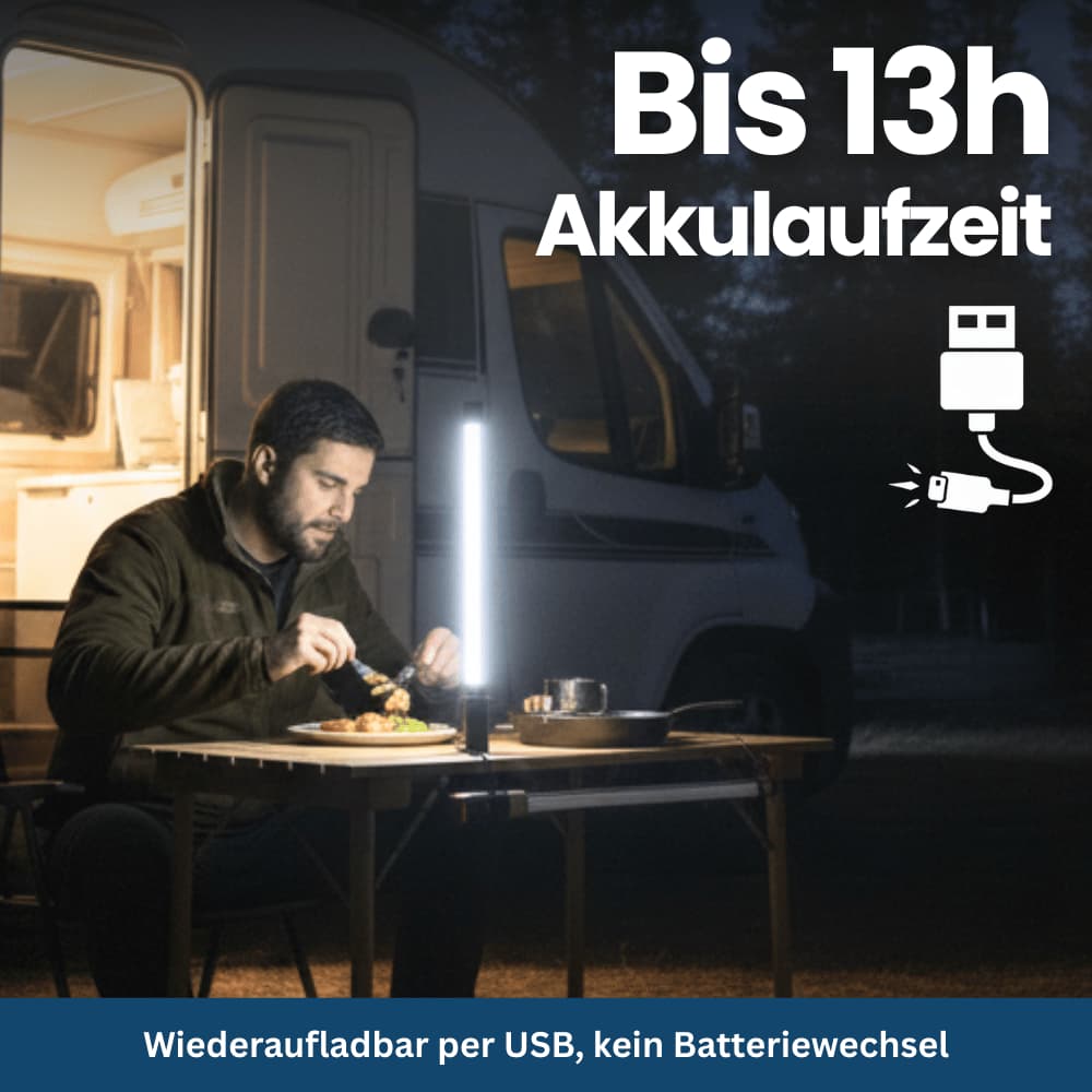 WorkBeam Pro – Magnetic Inspection Lamp