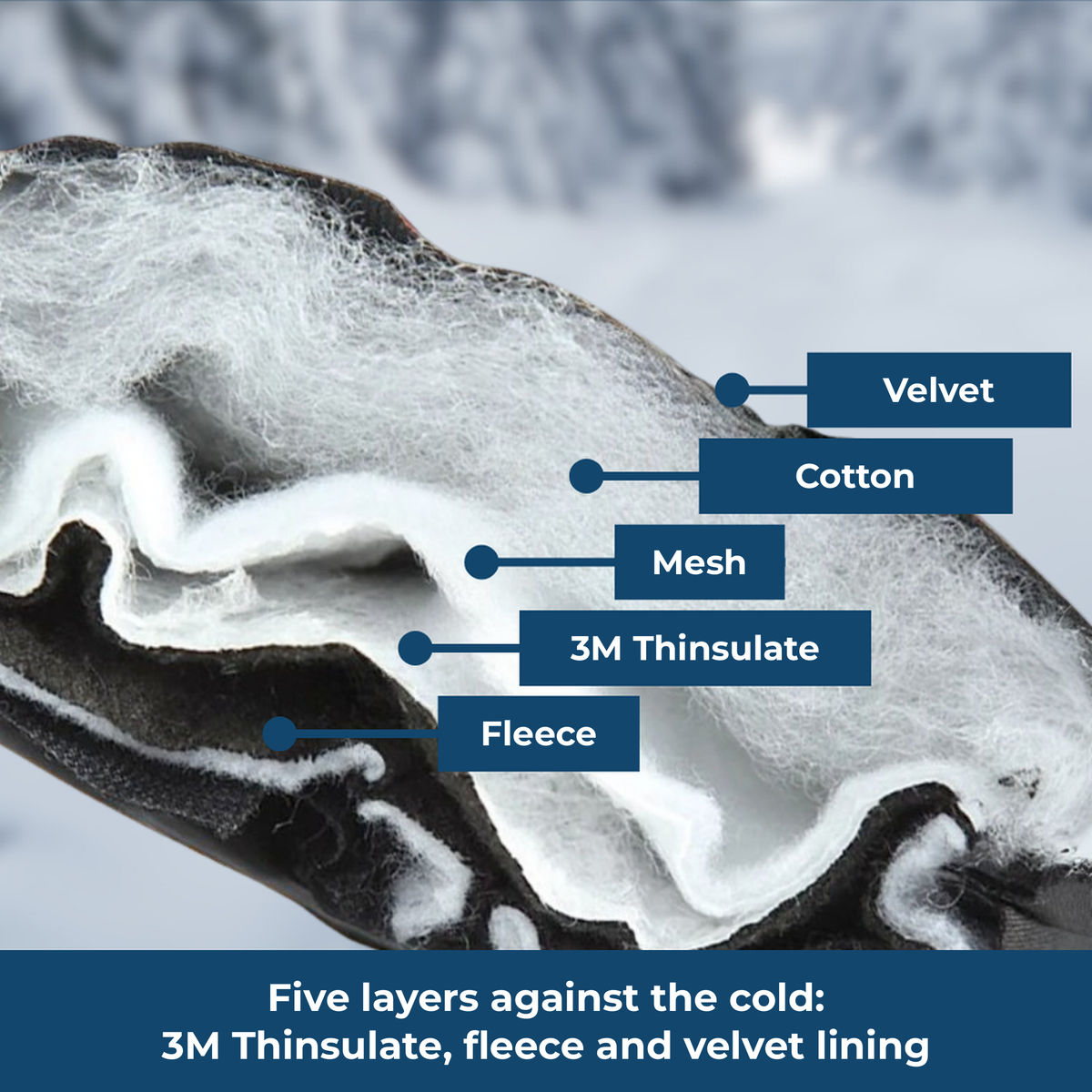 ThermoSmart Gloves – Five layers against the cold